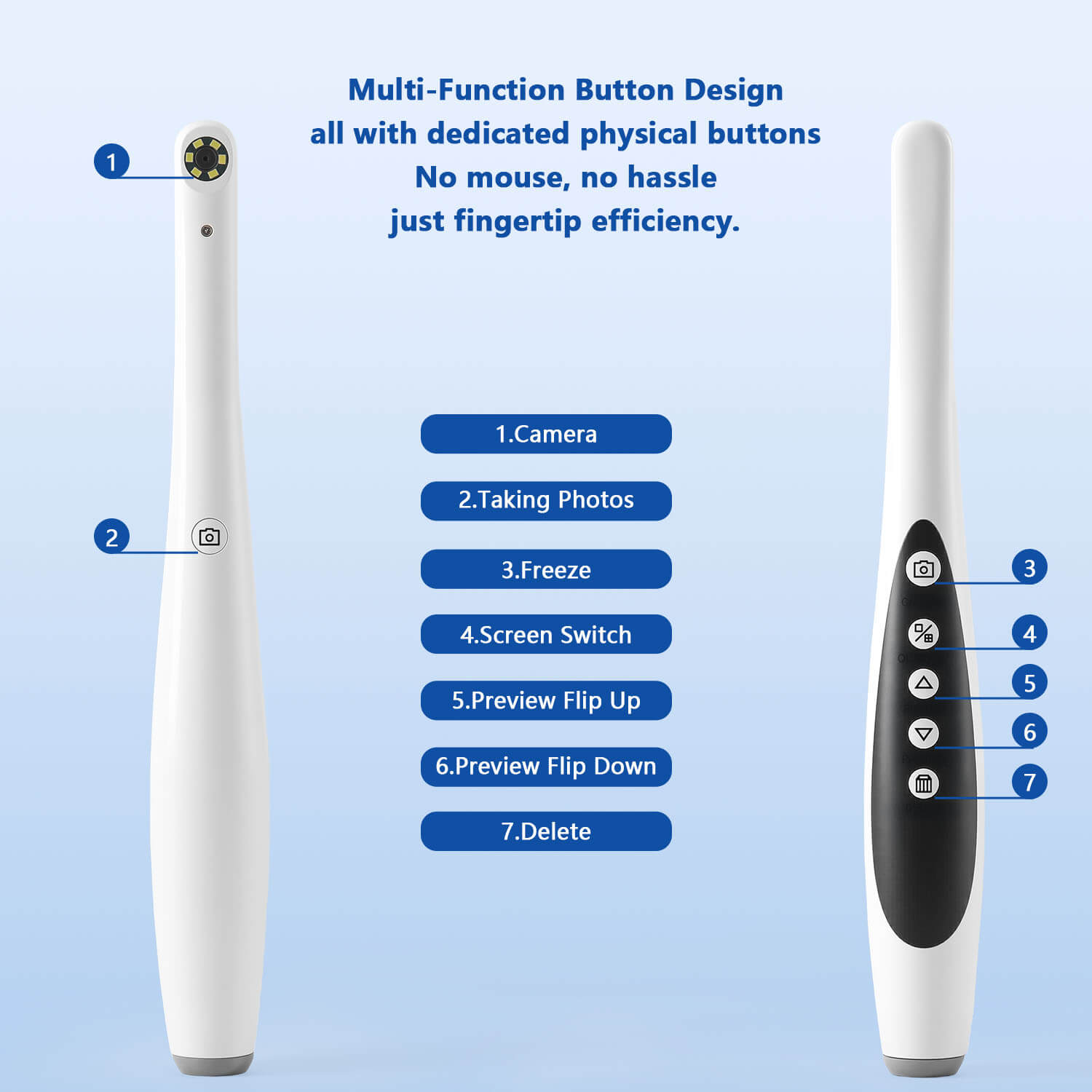 Dental USB Digital HD Intraoral Camera 6 LED Lights 2.0MP High Pixel - azdentall.com