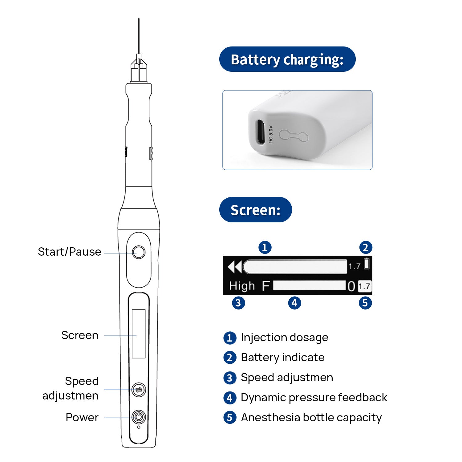 Dental Professional Painless Oral Local Anesthesia Mini Device - azdentall.com
