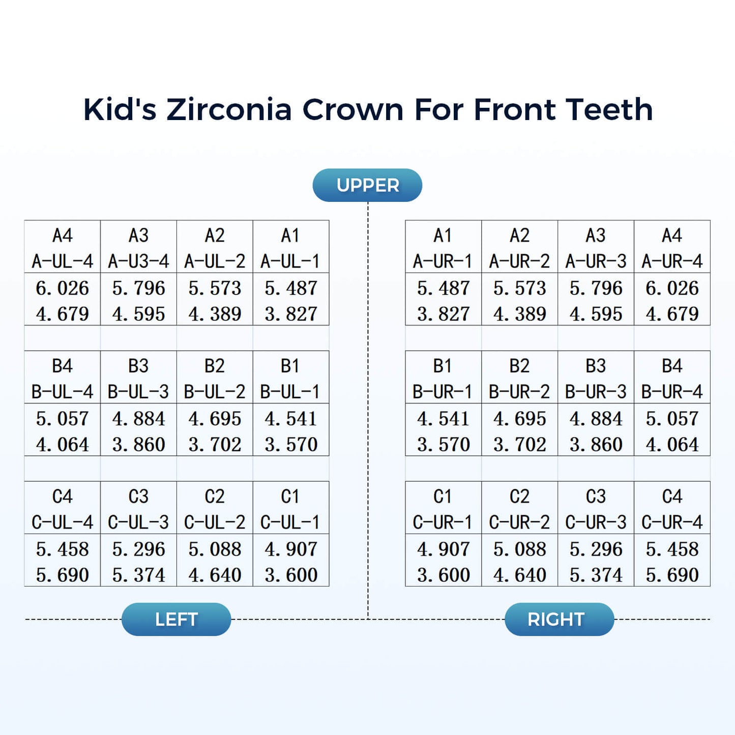 Dental Zirconia Crowns Kit for Kids Anterior Teeth Primary Molar Crowns 24pcs/Box - azdentall.com