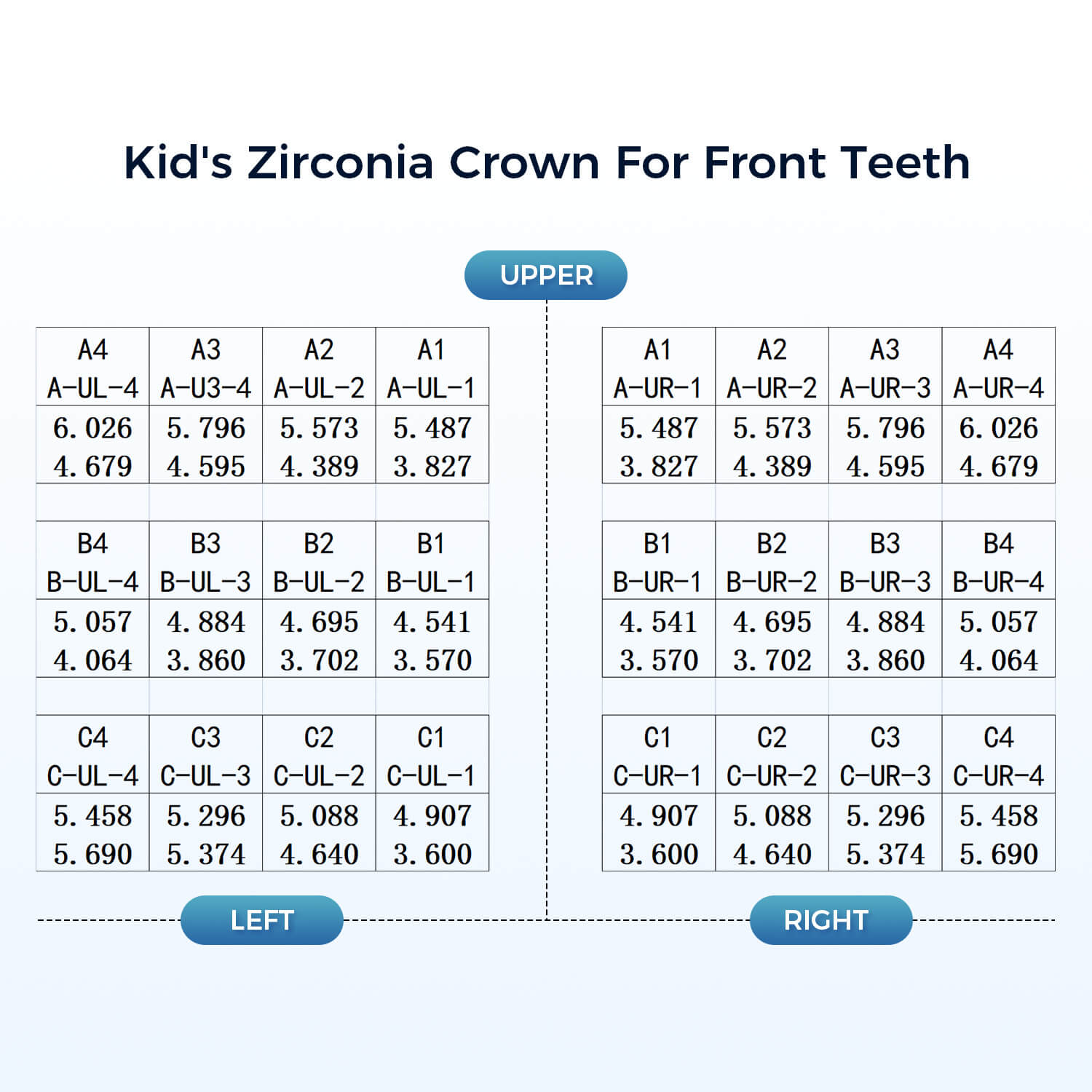 Dental Zirconia Crowns Kit for Kids Anterior Teeth Primary Molar Crowns 24pcs/Box - azdentall.com