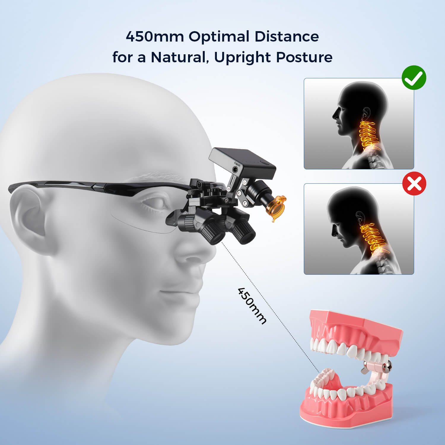 Dental Magnification Medical Surgical Binocular Loupes 3.0X-6.0X with LED Head Light - azdentall.com