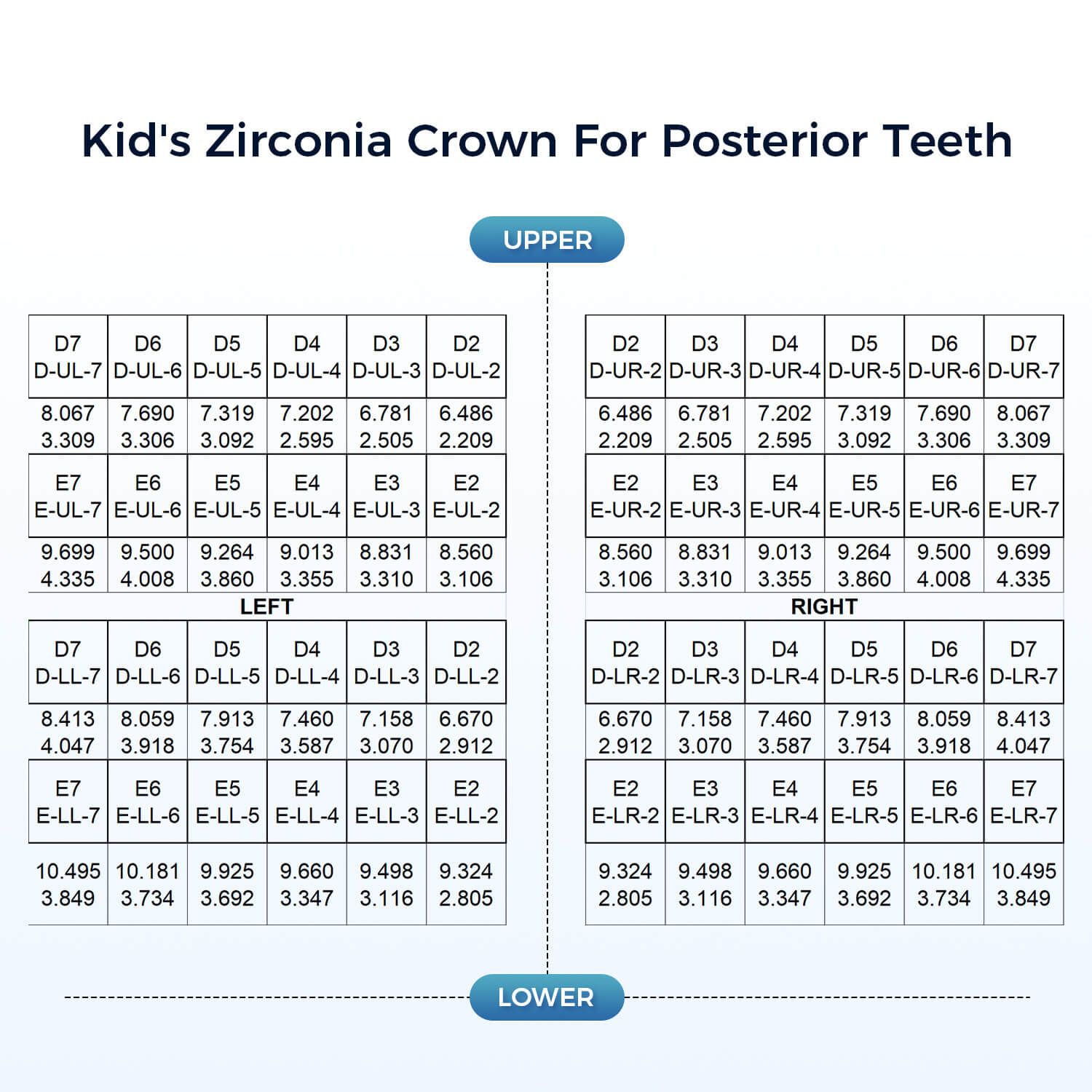 Dental Zirconia Crowns Kit for Kids Posterior Teeth Primary Molar Crowns 48pcs/Box - azdentall.com