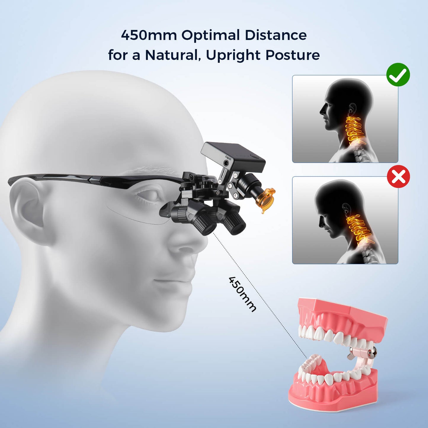 Dental Magnification Medical Surgical Binocular Loupes 3.0X-6.0X - azdentall.com