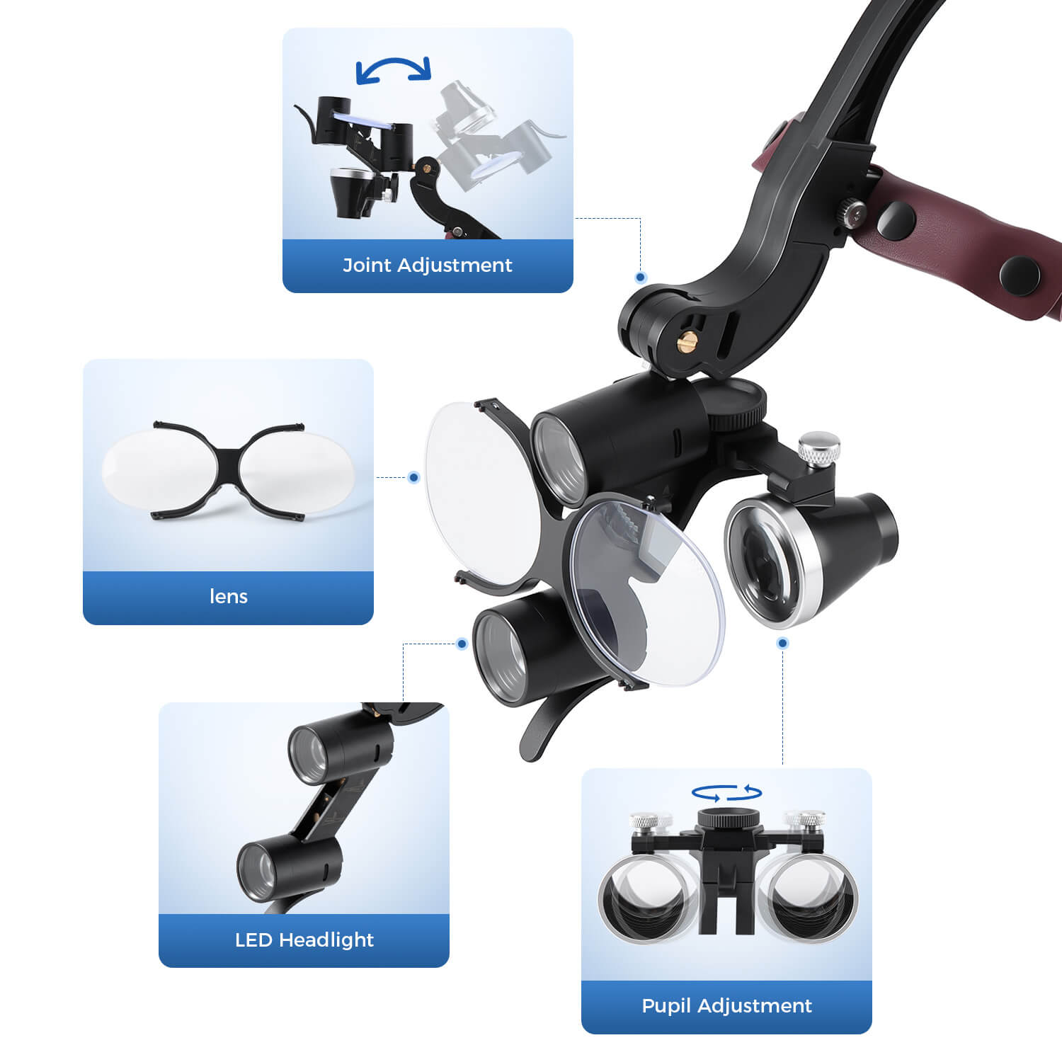 Dental LED Head Light Lamp Magnification Binocular Loupes 2.5X 3.5X - azdentall.com
