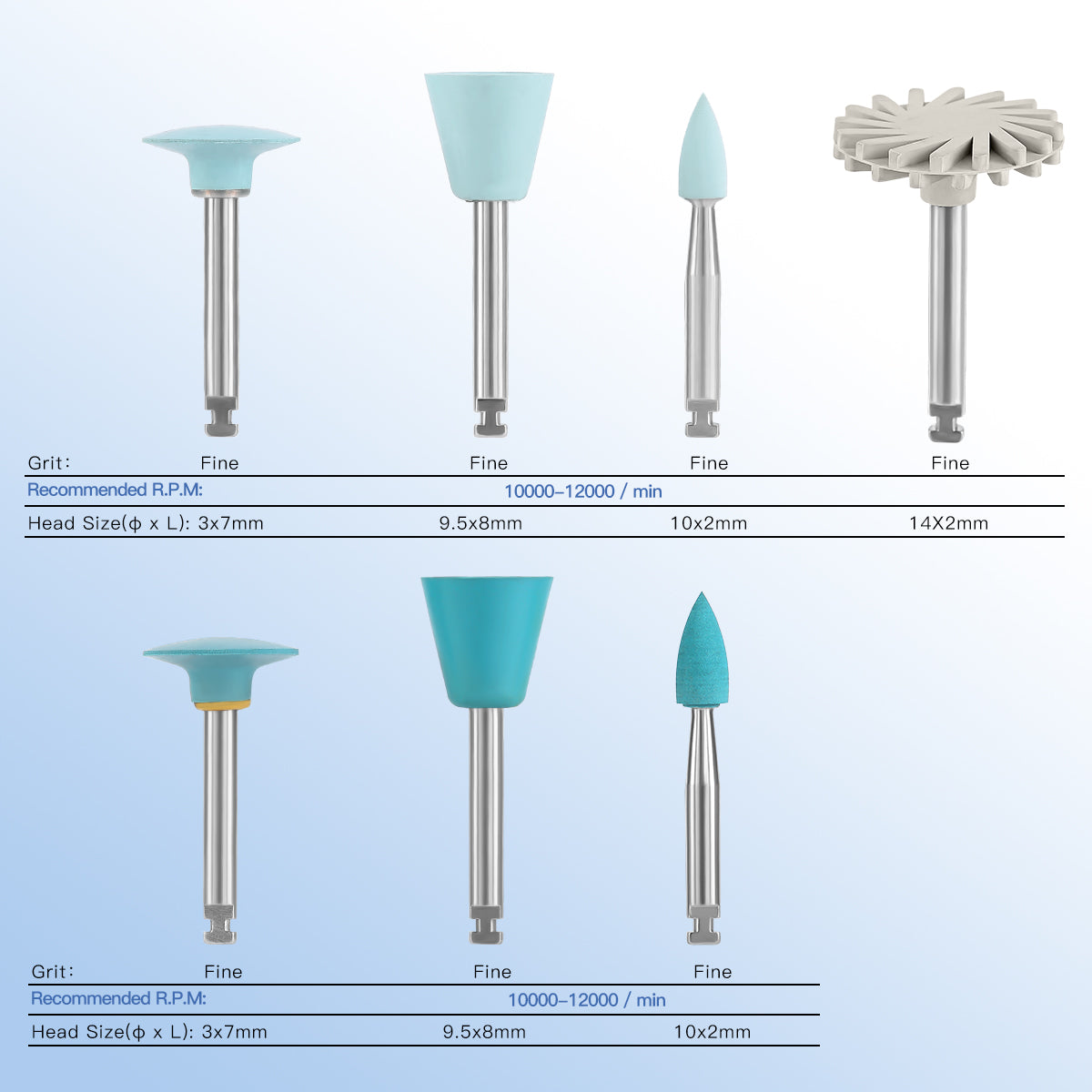Dental Composite Polishing Kit RA 2.35MM Finishing Polishers for Contra Angle 14pcs/Box - azdentall.com