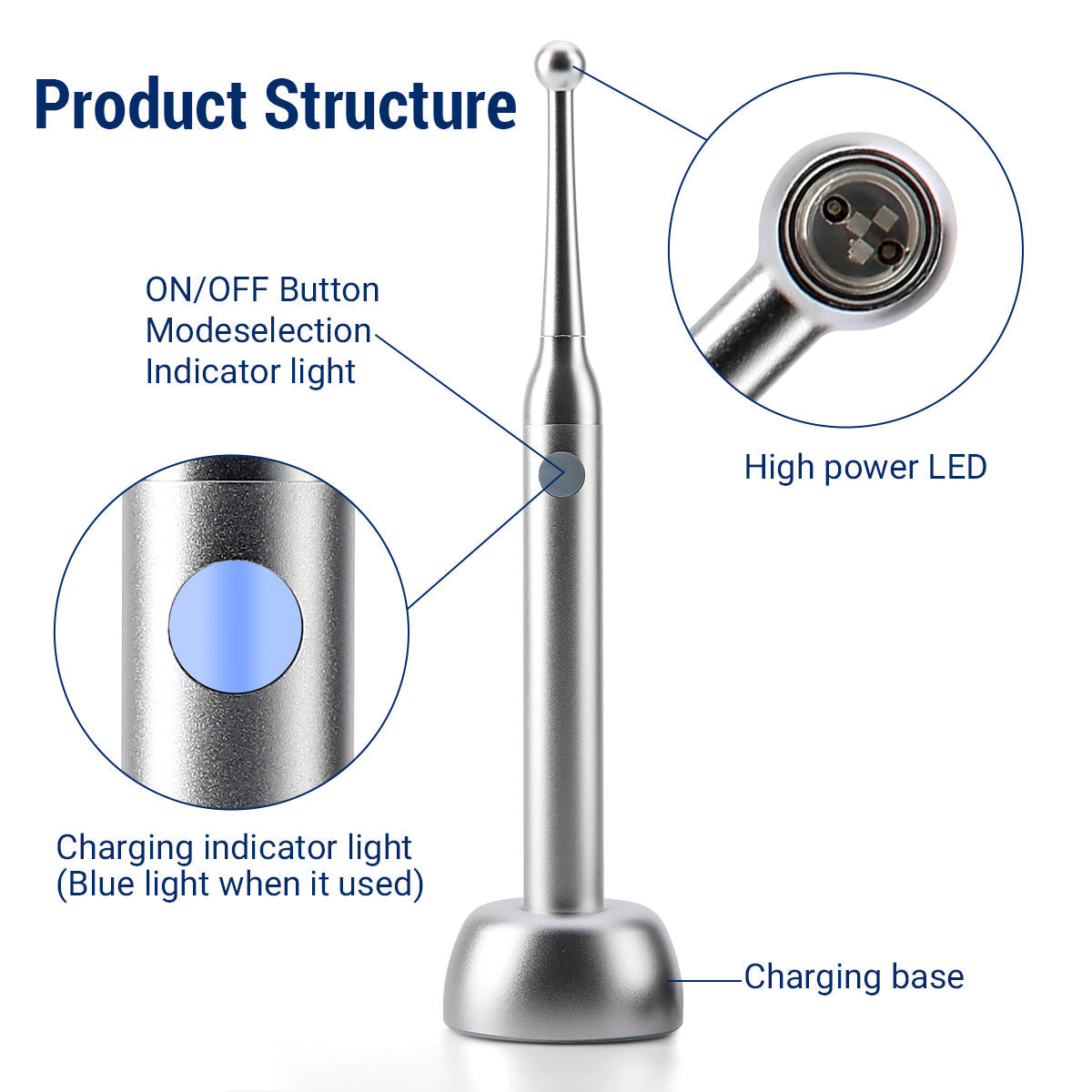 Dental Wireless LED Curing Light Lamp Broad Band 10W 2300mW/cm² - azdentall.com