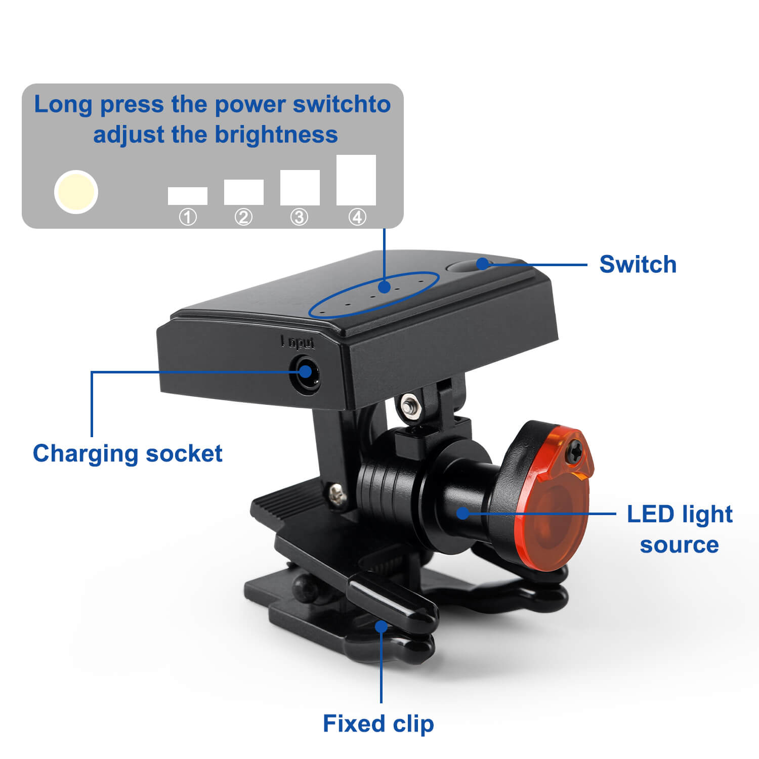 Dental 5W LED Wireless Headlight Optical Filter Clip on Binocular Loupe - azdentall.com