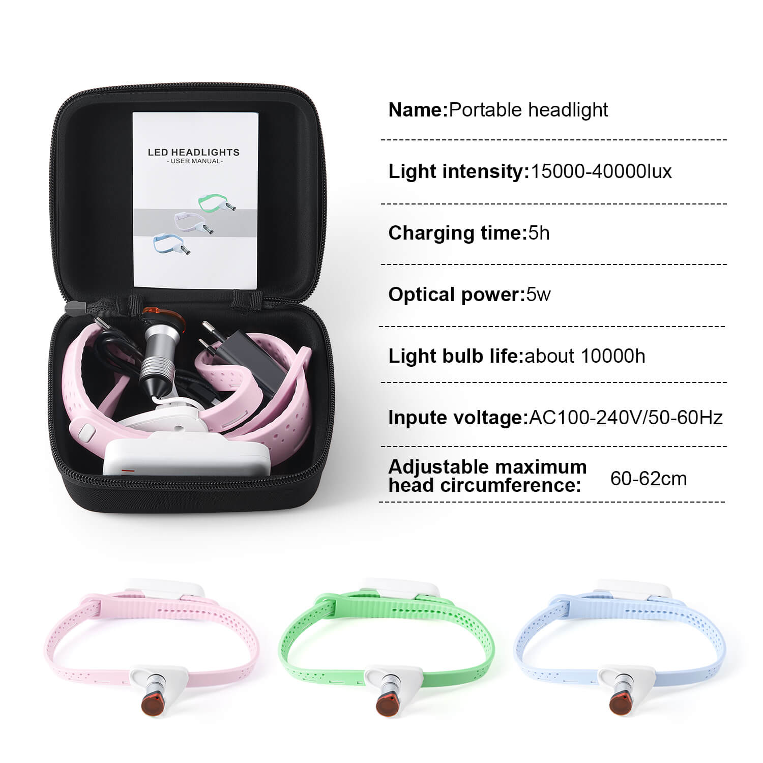 Dental Lab Cordless Portable Medical Headlamp 5W LED - azdentall.com