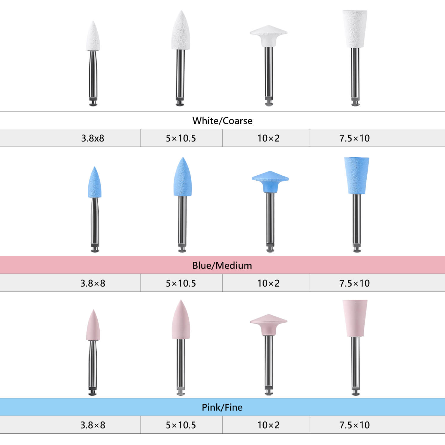 Dental Silicone Polishing Resin RA Composite Polisher Kit for Contra Angle Handpiece 12pcs/Box - azdentall.com