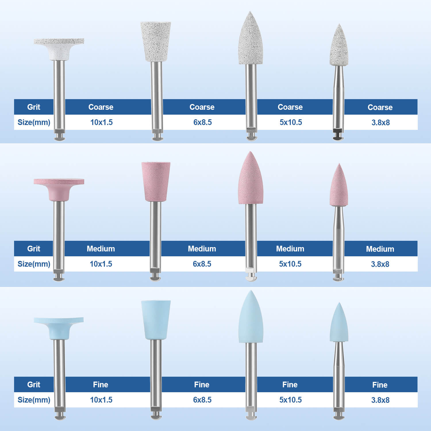 Dental Silicone Composite Polishing Resin RA Polisher Kit for Contra Angle Handpiece 12pcs/Box - azdentall.com
