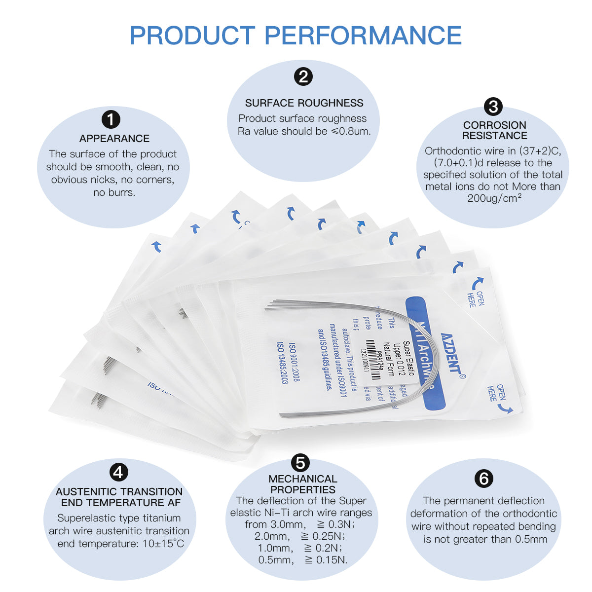 AZDENT Archwire Niti Super Elastic Natural Round Full Size 10pcs/Pack - wholesale.azdentall.com