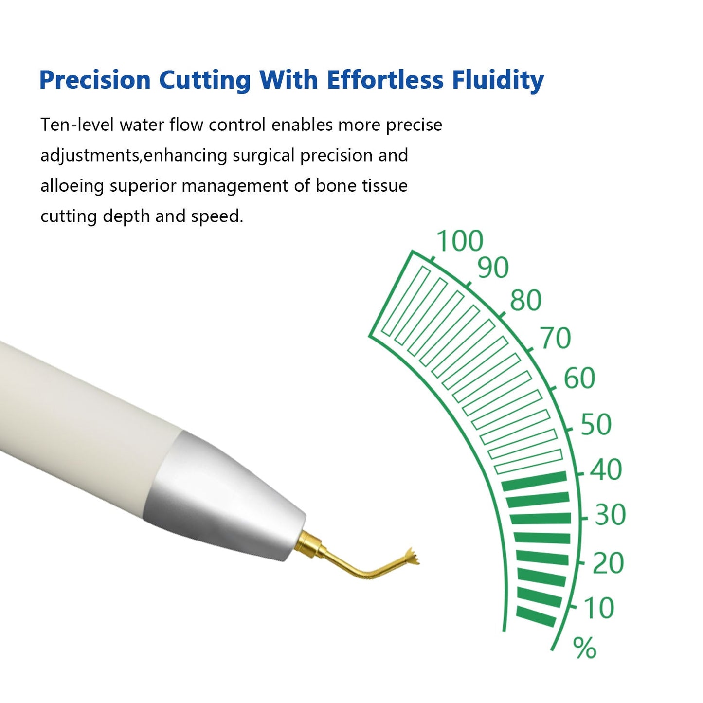 Dental 2 IN 1 Bone Cutter Surgery & Implant Device w/ Piezosurgery Handle and 20:1 LED Contra Angle - azdentall.com