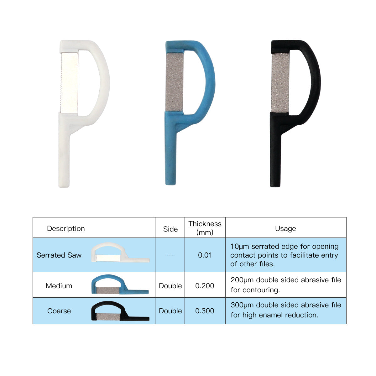 Dental Orthodontic Interproximal Enamel Reduction IPR Automatic Stri-azdentall.com