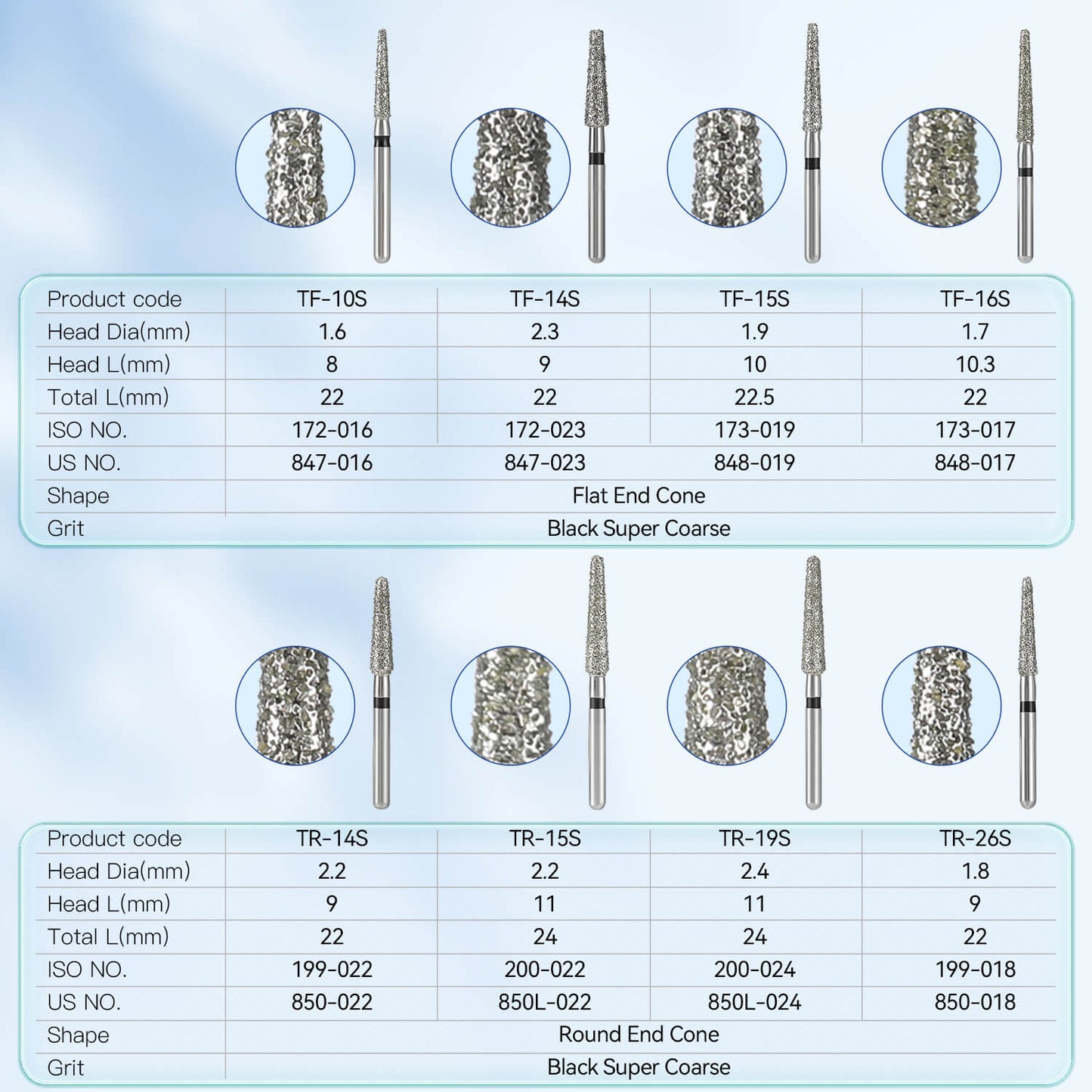 AZDENT Dental Diamond Burs Drills FG 1.6mm Flat/Round 10pcs/Box - azdentall.com