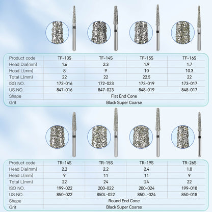 AZDENT Dental Diamond Burs Drills FG 1.6mm Flat/Round 10pcs/Box - azdentall.com