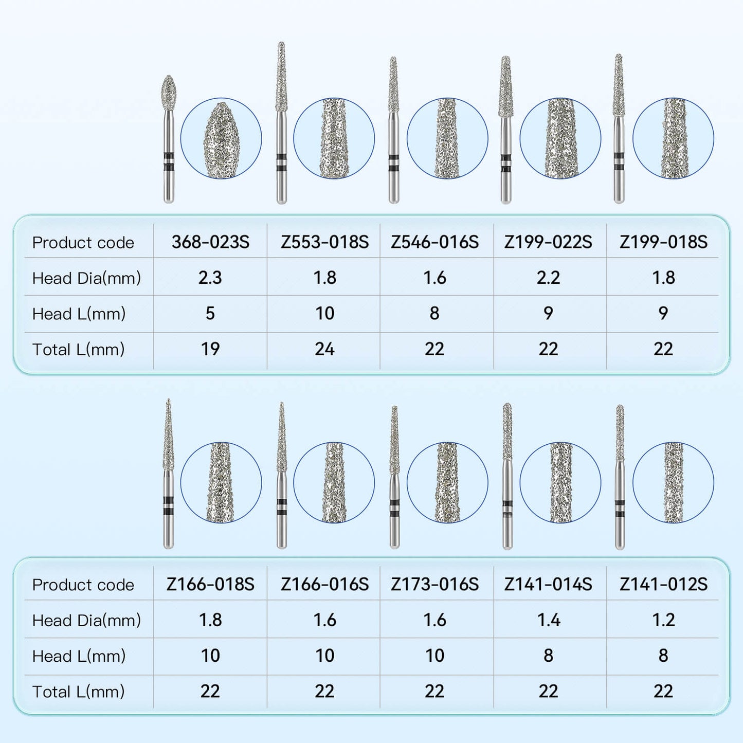 AZDENT Dental Diamond Zirconia Cutting Bur Kit FG 1.6mm 10pcs/Box - azdentall.com