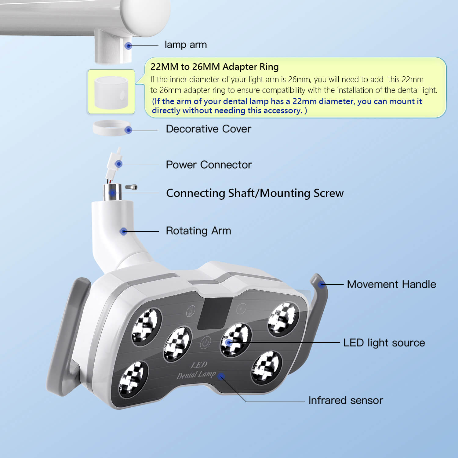 Dental Unit Chair LED Oral Light Lamp Dual-Color 6 Lights 10W with LCD Display - azdentall.com
