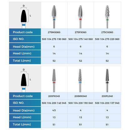 Dental Lab Tungsten Carbide Burs Polishing Bur Steel Drills HP 2.35mm - azdentall.com