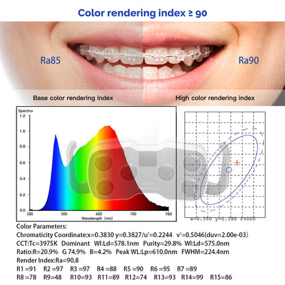 Dental Unit Chair LED Oral Light Lamp Dual-Color 6 Lights 10W with LCD Display - azdentall.com