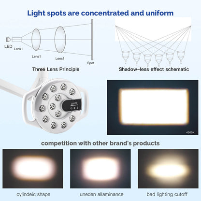 Dental Unit Chair LED Oral Light Lamp 12 Lights 20W Dual-Color Adjustable - azdentall.com