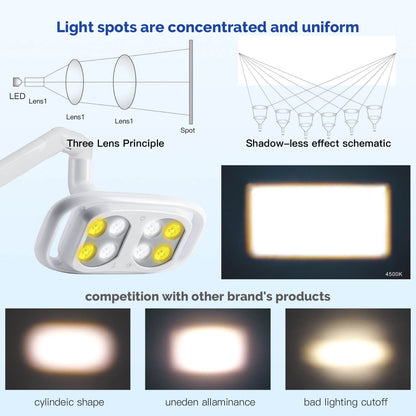 Dental LED Lamp Oral Light For Unit Chair 8 Lights 10W Dual-Color Adjustable - azdentall.com