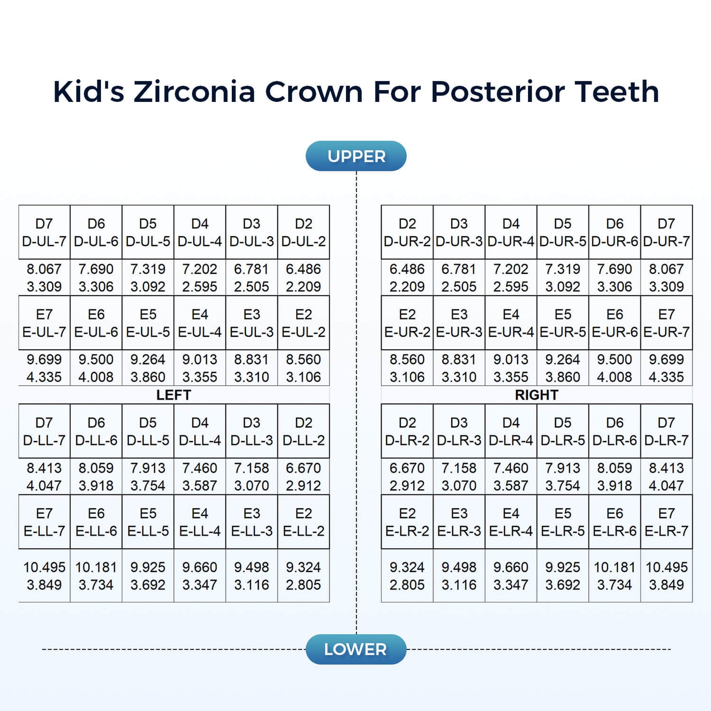 48 Sizes Dental Zirconia Crowns for Kids Posterior Teeth Primary Molar Crowns 1pc/Box - azdentall.com