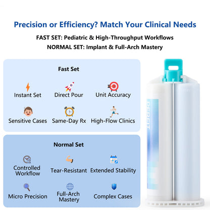 Dental Bite Registration Material Fast Set 2 Cartridges Of 50ML Mixing Tips