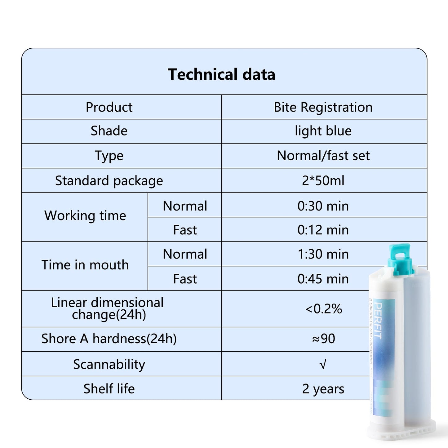 Dental Bite Registration Material Fast Set 2 Cartridges Of 50ML Mixing Tips