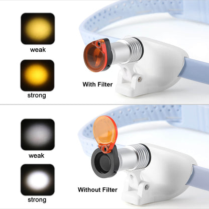 Dental Lab Cordless Portable Medical Headlamp 5W LED - azdentall.com