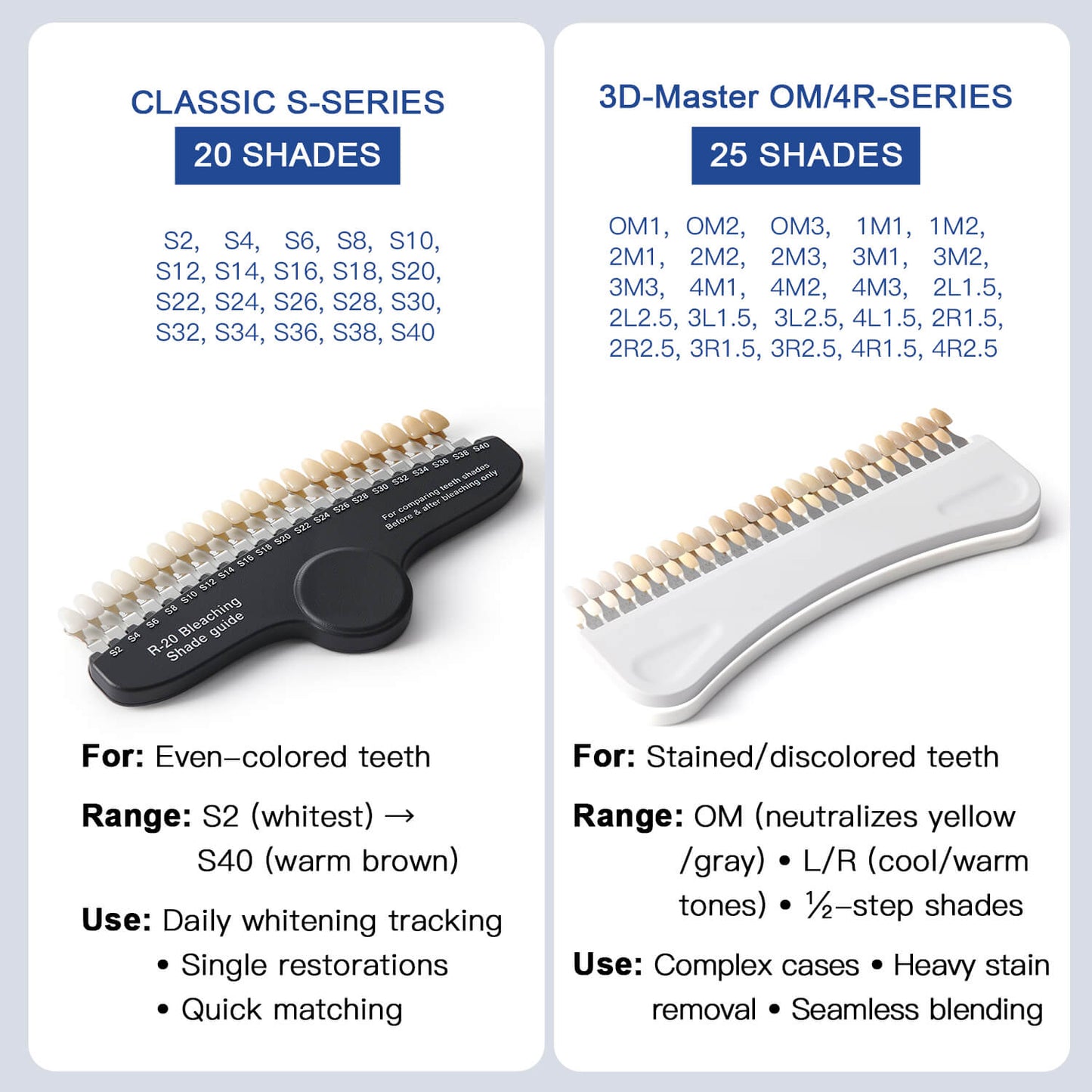 Dental Bleaching Shade Guide Tooth Whitening Shade Chart 20/25 Shade - azdentall.com