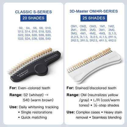 Dental Bleaching Shade Guide Tooth Whitening Shade Chart 20/25 Shade - azdentall.com