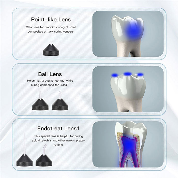 Dental Wireless LED Light Curing 1 Second Cure Wide Specturm Multifunctional Head 360° Rotating 2500mw/cm2 - azdentall.com