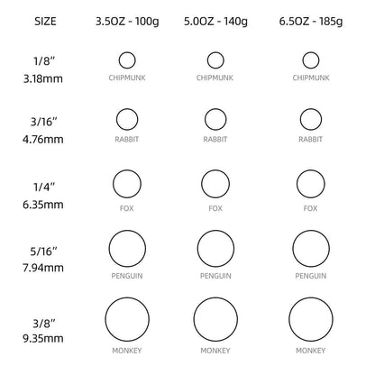 Orthodontic Rubber Bands Intra Oral Elastics Latex Braces Force 3.5/5.0/6.5oz 5000pcs/Box - azdentall.com