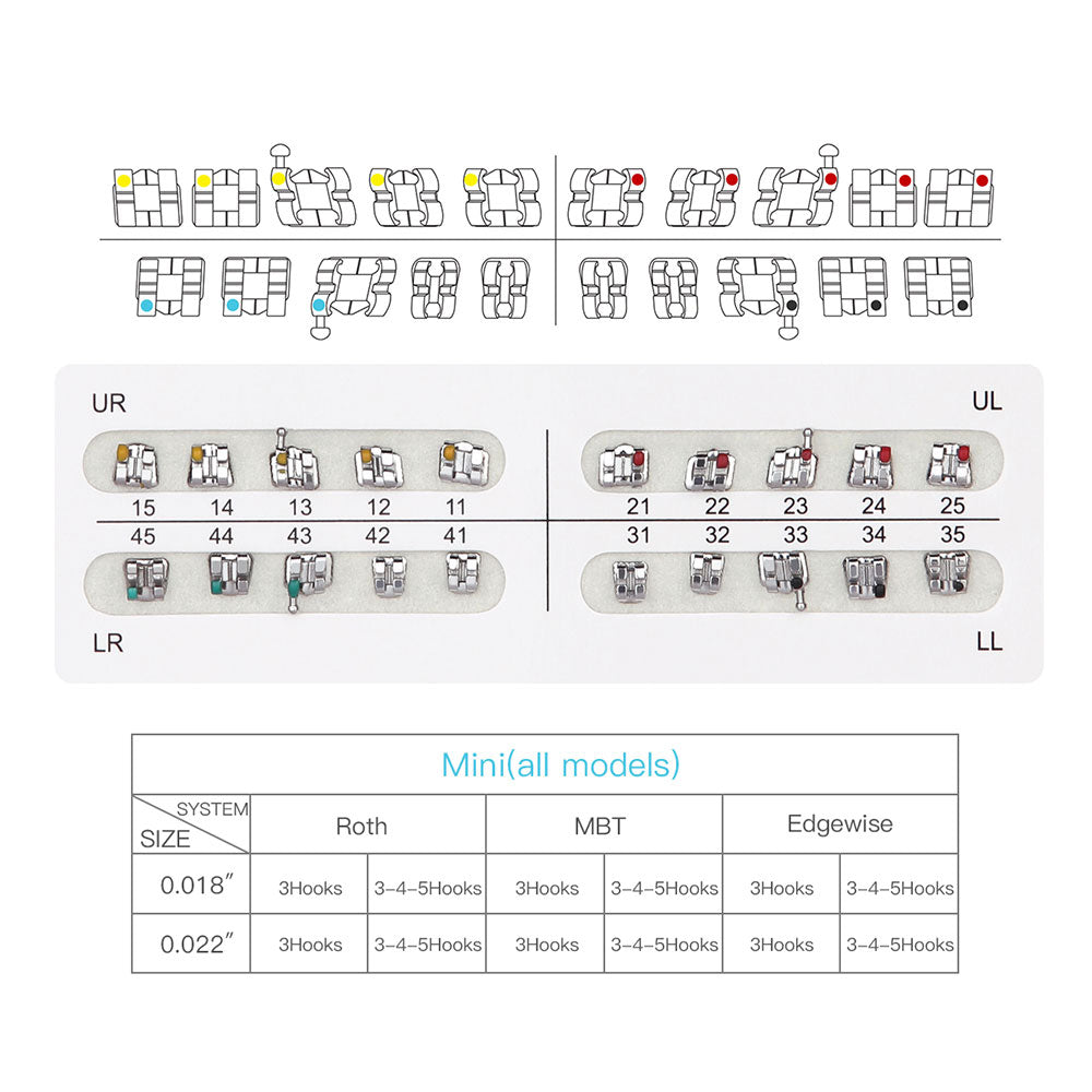 AZDENT Dental Mini Metal Brackets For Braces Full Size 20pcs/Pack