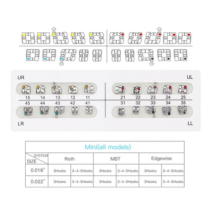 AZDENT Dental Mini Metal Brackets For Braces Full Size 20pcs/Pack