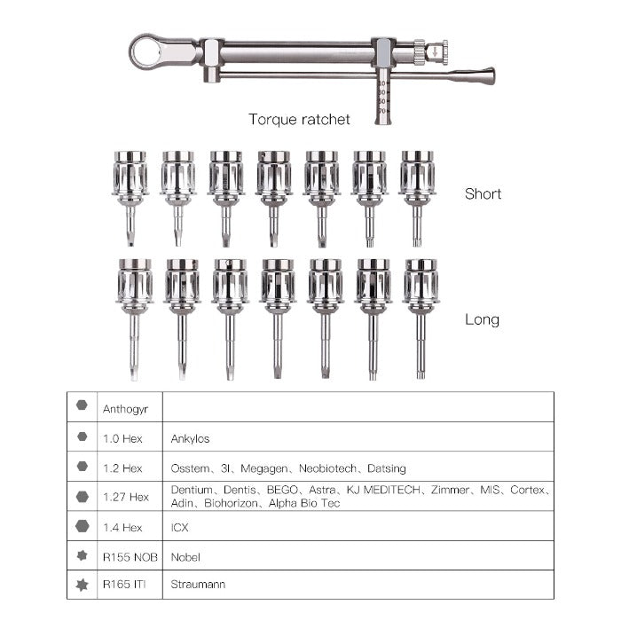 Universal Dental implant Torque Wrenche & Drivers Kit - azdentall.com